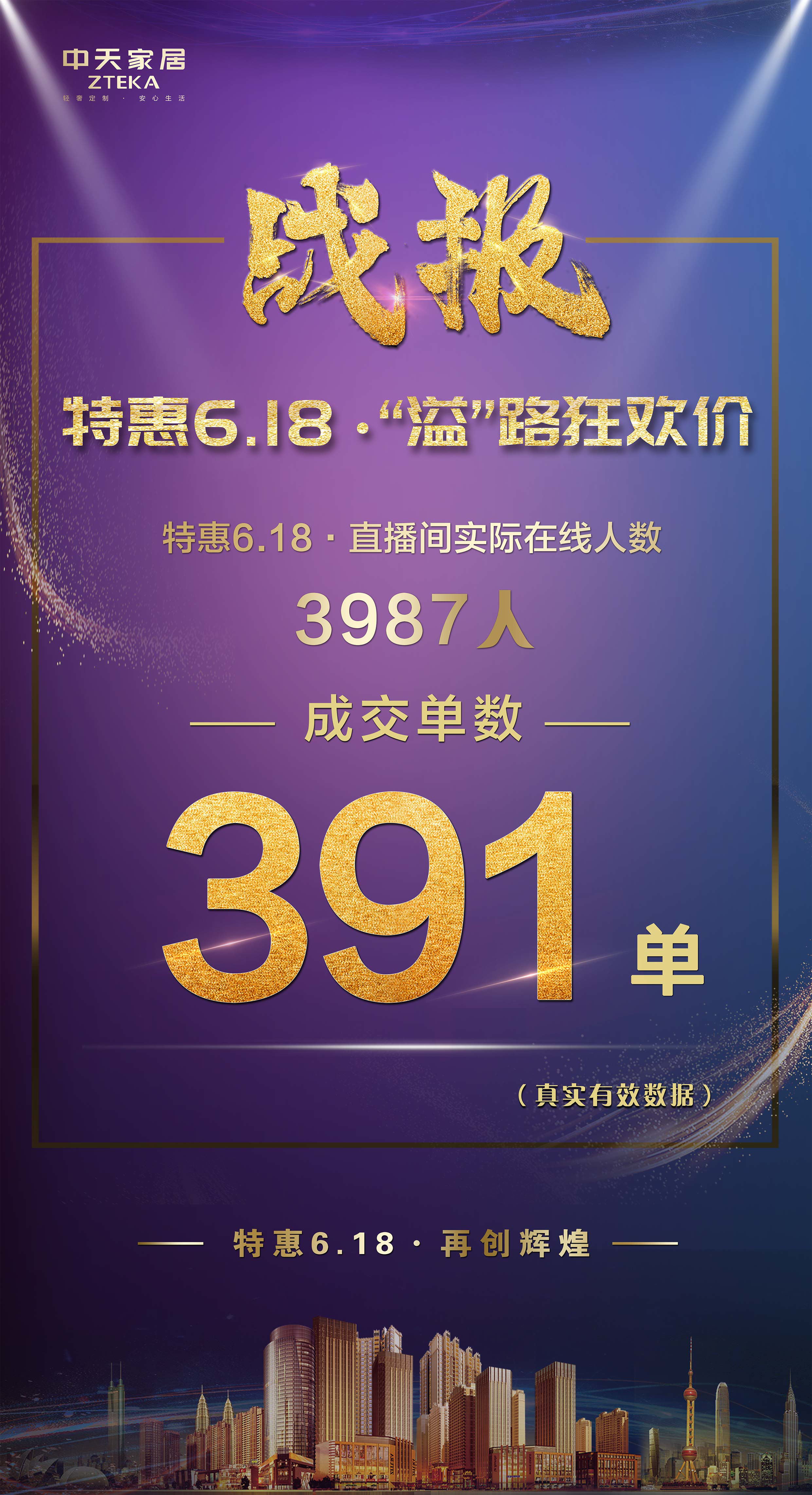 中天家居特惠•618“溢”路狂欢价直播活动圆满收官(图9)