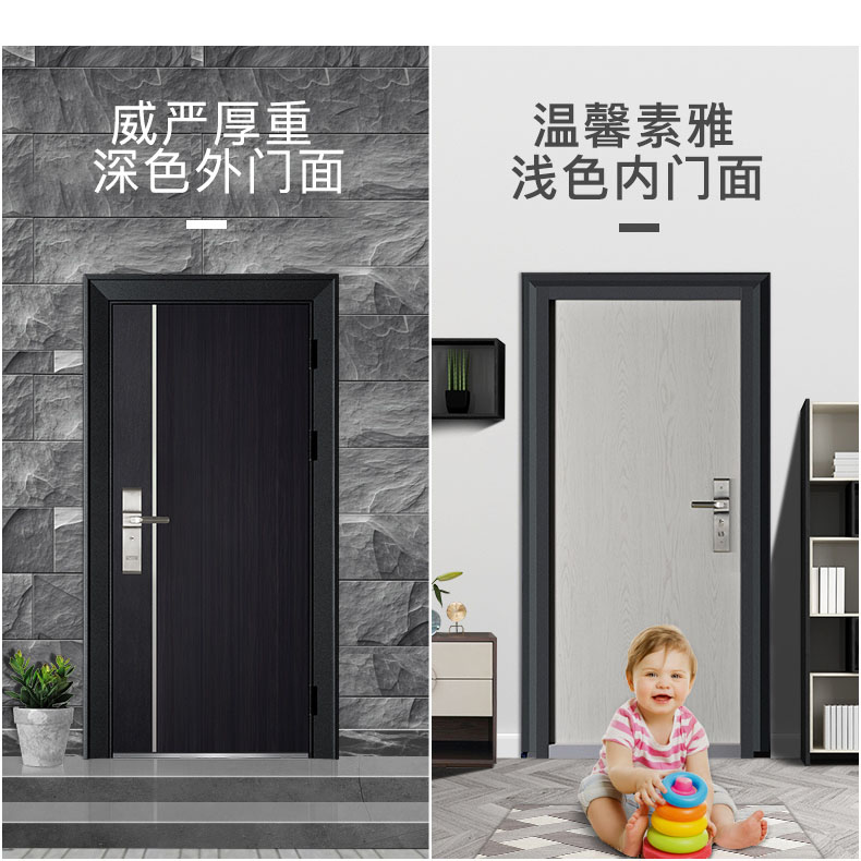 WL王力甲级安全入户进户双开门指纹锁防盗门子母单门CL56家用定制