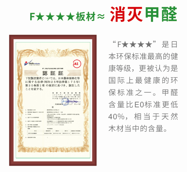 以环保产品践行绿色发展！ 江山欧派入选国家级工业产品绿色设计示范企业(图3)
