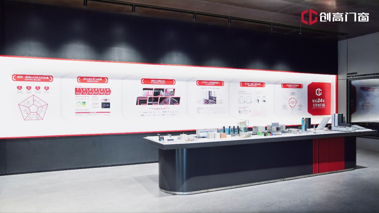 “新征程·创美好”创高门窗狮南基地启幕盛典暨全国财富峰会完满落幕(图7)