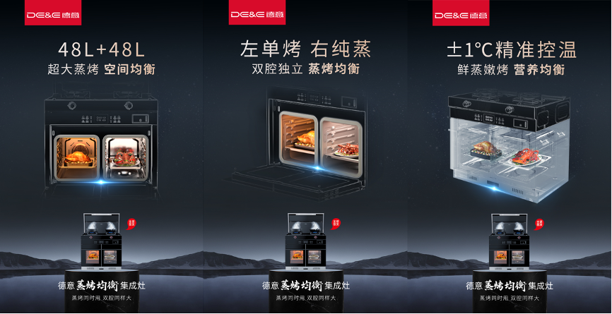 德意蒸烤均衡集成灶王牌上市,霸屏全国重点高铁站(图3) 图片3.png