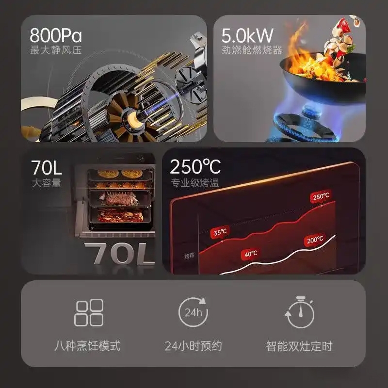 帅丰集成灶哪个型号好?打造美食厨房的理想选择(图1) 1-2.jpg