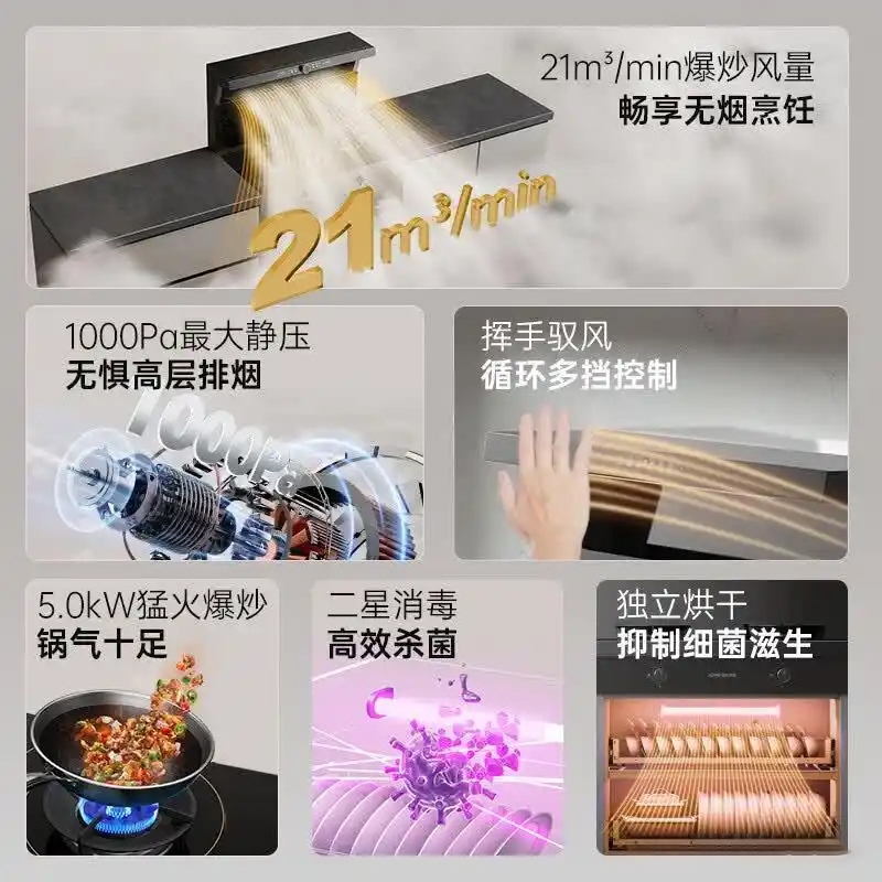 帅丰集成灶哪个型号好?打造美食厨房的理想选择(图3) 1-1.jpg