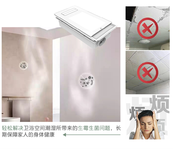 奥华：您需要的浴室取暖器 其实很简单(图3)