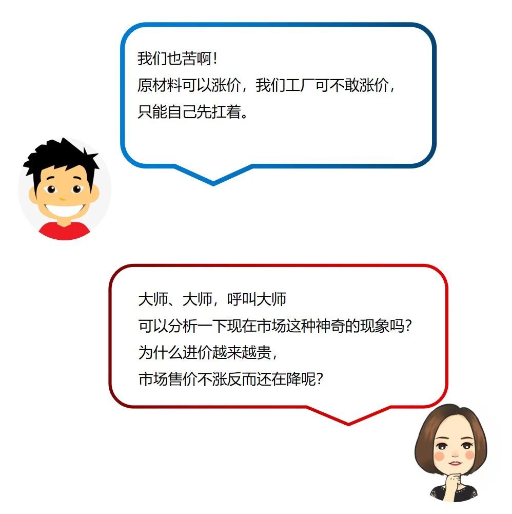 原材料价格蹭蹭上涨，产品价格咋就涨不上去(图3)