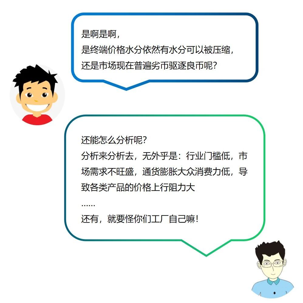 原材料价格蹭蹭上涨，产品价格咋就涨不上去(图4)