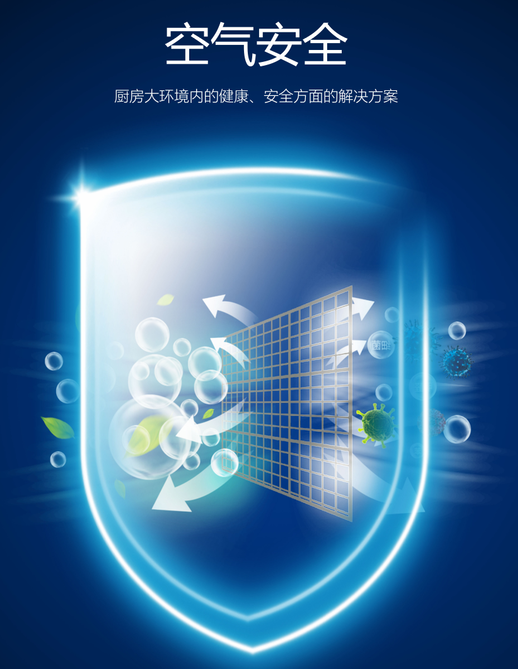 集成灶好不好？集成灶10大品牌优劣识别(图1)