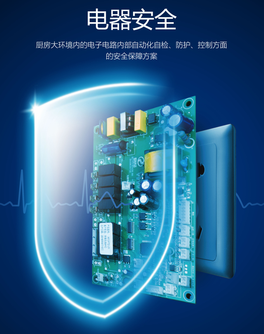 集成灶为什么这么受欢迎？集成灶10大品牌该如何选？(图2)