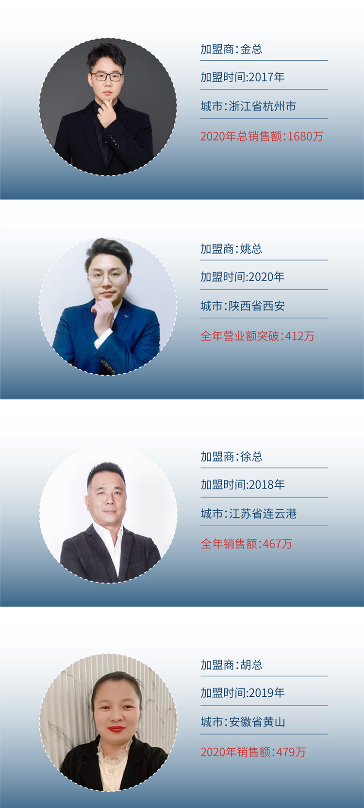 软体产业风帆正劲，如何抢跑黄金赛道？(图9)