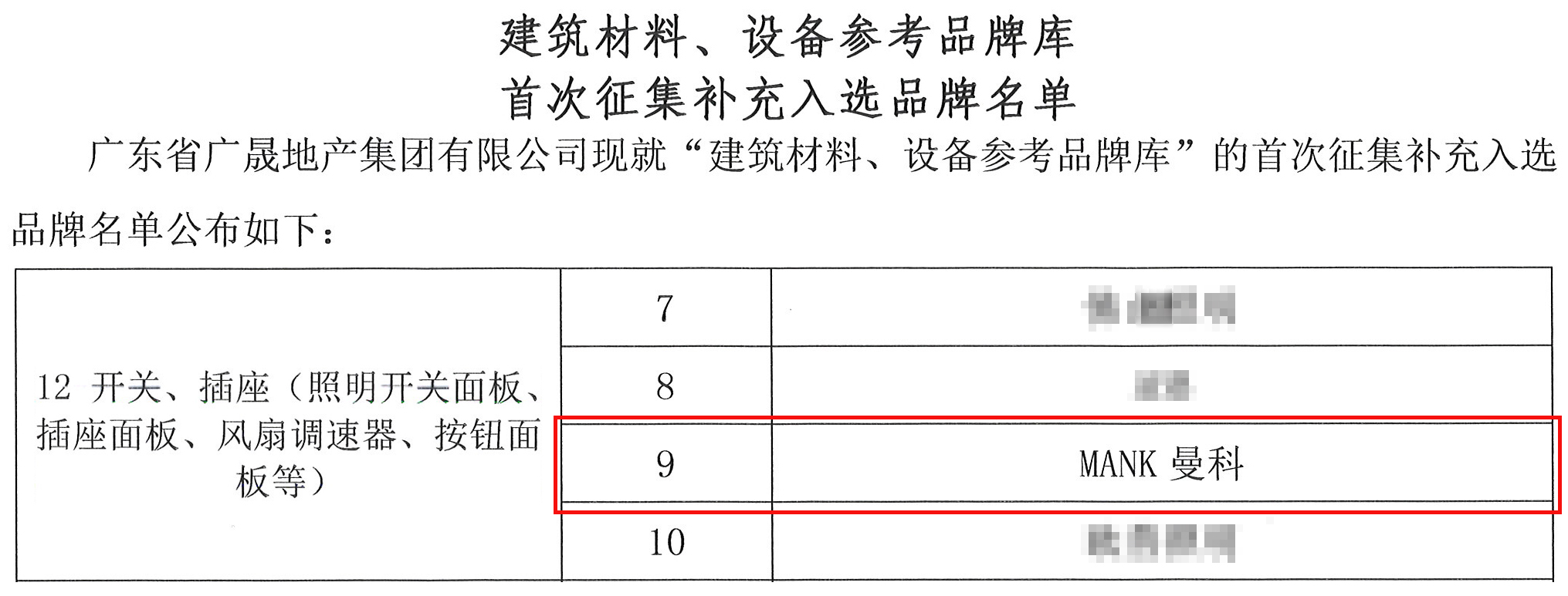 异军突起丨2022年度曼科开关新赛道取得耀眼成绩！(图2)